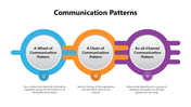 301236-communication-patterns-05