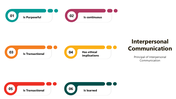 301240-interpersonal-communication-07