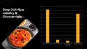 301241-national-deep-dish-pizza-day-14