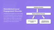 301248-disinhibited-social-engagement-disorder-02