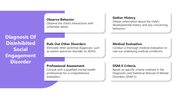 301248-disinhibited-social-engagement-disorder-05