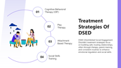 301248-disinhibited-social-engagement-disorder-07