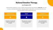 301260-rational-emotive-therapy-02