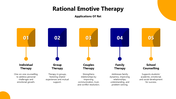 301260-rational-emotive-therapy-03