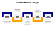 301260-rational-emotive-therapy-05