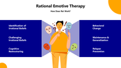 301260-rational-emotive-therapy-06