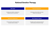 301260-rational-emotive-therapy-07
