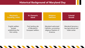 301261-maryland-day-03