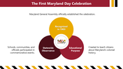 301261-maryland-day-05