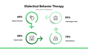 301263-dialectical-behavior-therapy-03