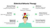 301263-dialectical-behavior-therapy-04