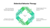 301263-dialectical-behavior-therapy-05