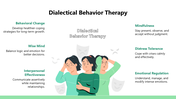 301263-dialectical-behavior-therapy-06