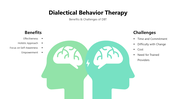 301263-dialectical-behavior-therapy-09