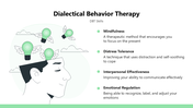 301263-dialectical-behavior-therapy-10