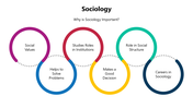 301273-sociology-presentation-02