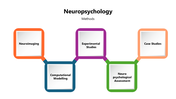 301274-neuropsychology-02