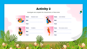 301290-biology-activities-for-middle-school-birds-beaks-05