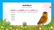 301290-biology-activities-for-middle-school-birds-beaks-13