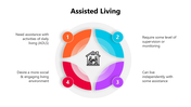 301320-assisted-living-02