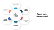 301324-wastewater-management-05