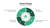 301326-green-pricing-02