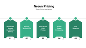 301326-green-pricing-03