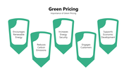 301326-green-pricing-04