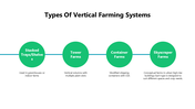 301327-vertical-farming-06