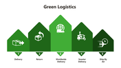 301329-green-logistics-04
