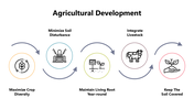 301332-agricultural-development-03