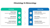 301333-climatology-vs-meteorology-05
