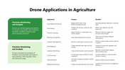 301334-drone-agriculture-06