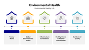 301335-environmental-health-01