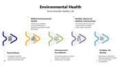 301335-environmental-health-03