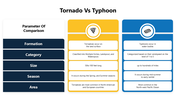 301336-tornado-vs-typhoon-04