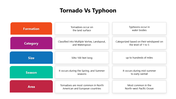 301336-tornado-vs-typhoon-05