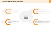 301337-radiation-pollution-05
