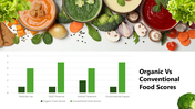 301338-organic-food-14