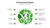 301340-environmental-aspects-presentation-01
