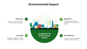301340-environmental-aspects-presentation-03