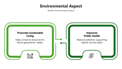 301340-environmental-aspects-presentation-07