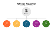 301342-pollution-prevention-01