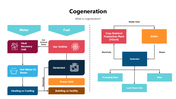 301351-cogeneration-01