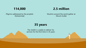 301357-day-of-arafah-05