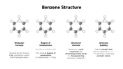 301358-benzene-structure-05