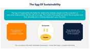301361-the-egg-of-sustainability-02