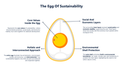 301361-the-egg-of-sustainability-03