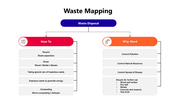 301362-waste-mapping-03