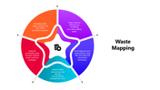 301362-waste-mapping-04